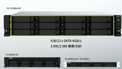 QNAP TS-1253DU-RP-4G