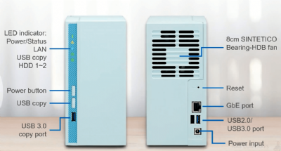 Thiết bị QNAP TS-230