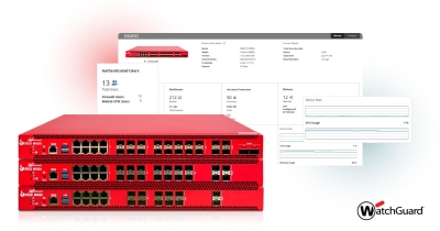 Tường lửa Watchguard M295