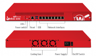 Watchguard Firebox M390