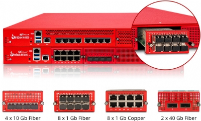 Watchguard Firebox M4800